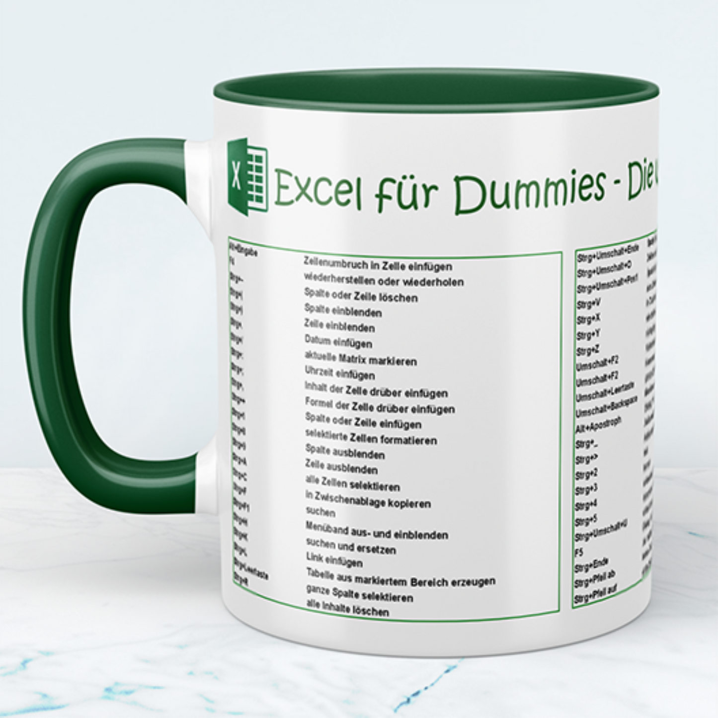 Microsoft Office Tassen Bundle zum TOP-Preis: 5 Tassen mit Kurzbefehlen: Windows, PowerPoint, Outlook, Excel, Word
