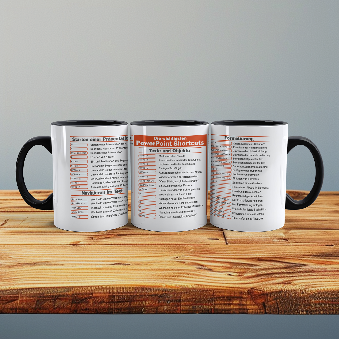 PowerPoint ShortCuts Vorlage - Digitaler Download, lustige Tassen, Mockup Becher, Kaffeetassen, Sofort Drucken und Tasse erstellen