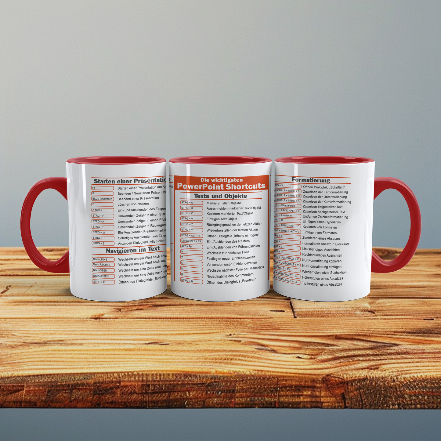 PowerPoint ShortCuts Vorlage - Digitaler Download, lustige Tassen, Mockup Becher, Kaffeetassen, Sofort Drucken und Tasse erstellen