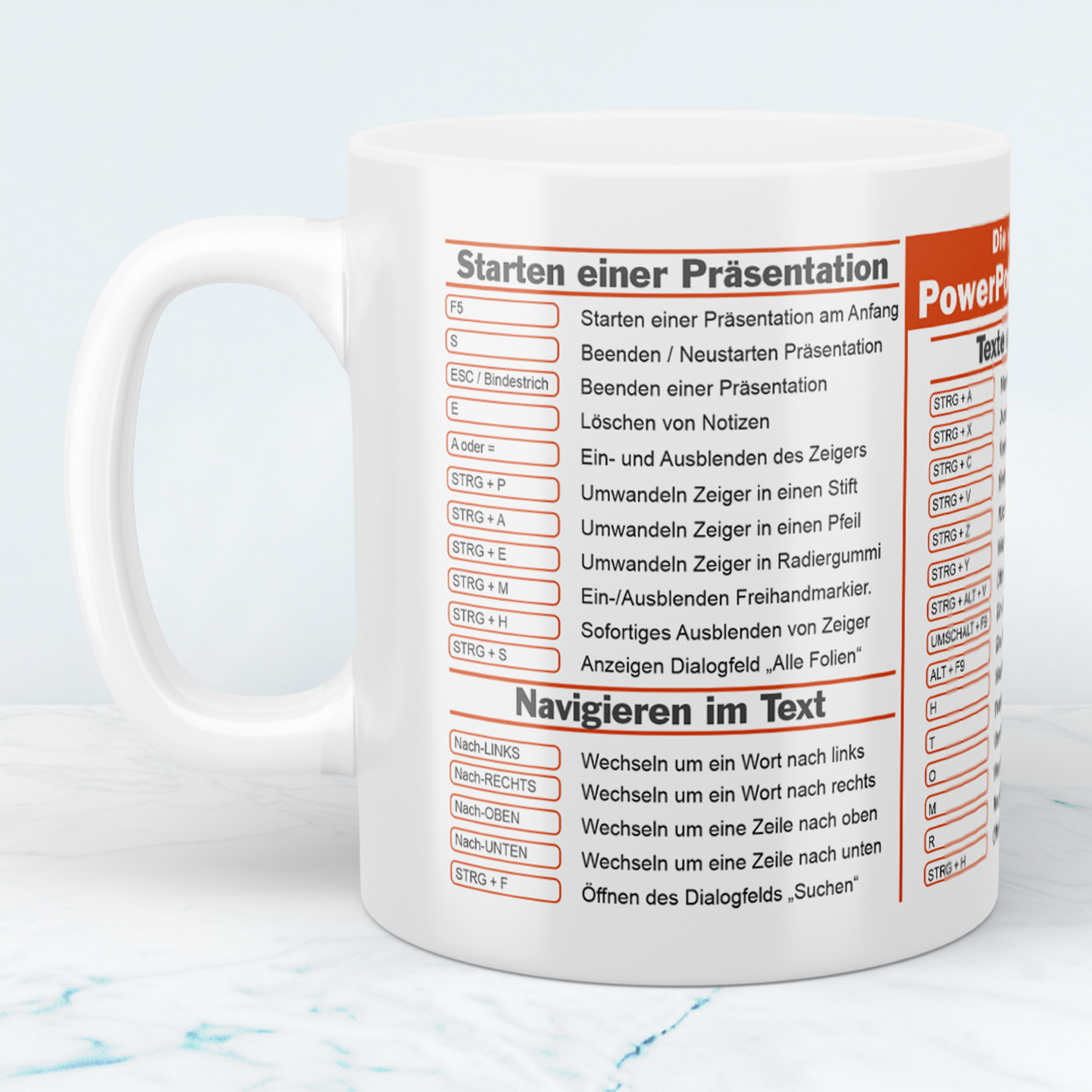 PowerPoint ShortCuts Vorlage - Digitaler Download, lustige Tassen, Mockup Becher, Kaffeetassen, Sofort Drucken und Tasse erstellen