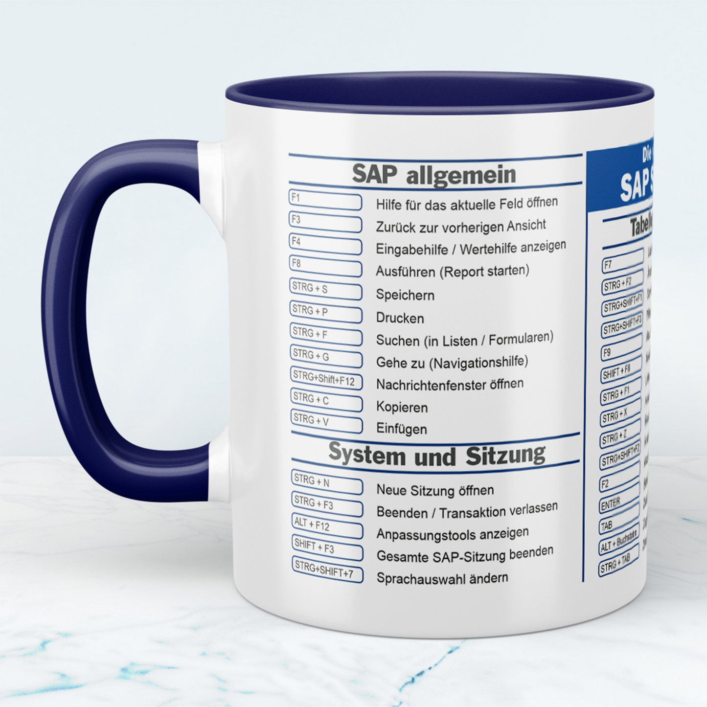 TOP-Angebot: SAP - Tasse und SAP Mauspad mit Shortcuts als Bundle, ideal für SAP-Freaks