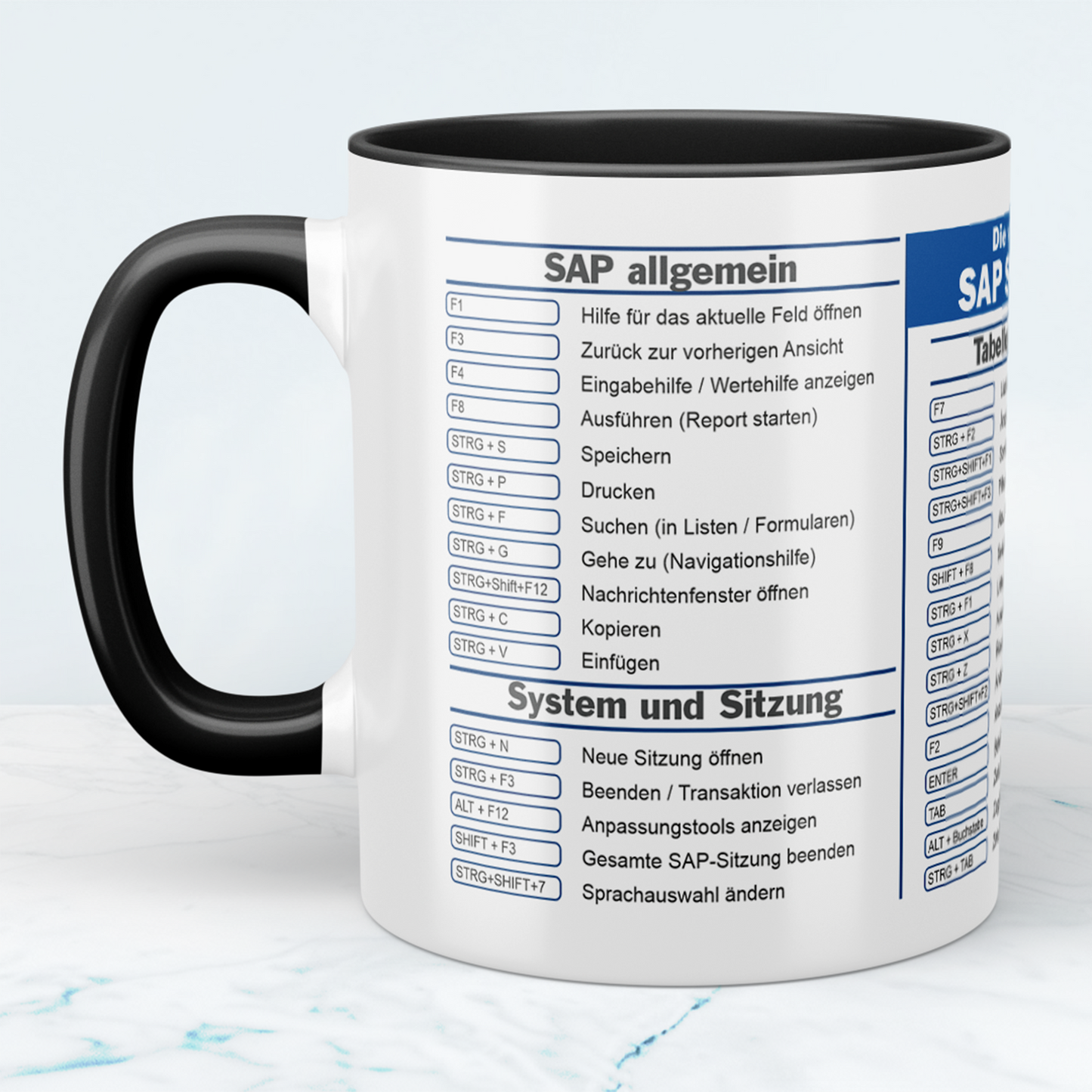TOP-Angebot: SAP - Tasse und SAP Mauspad mit Shortcuts als Bundle, ideal für SAP-Freaks