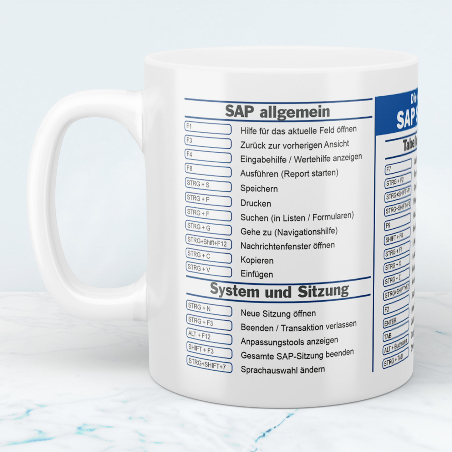 TOP-Angebot: SAP - Tasse und SAP Mauspad mit Shortcuts als Bundle, ideal für SAP-Freaks
