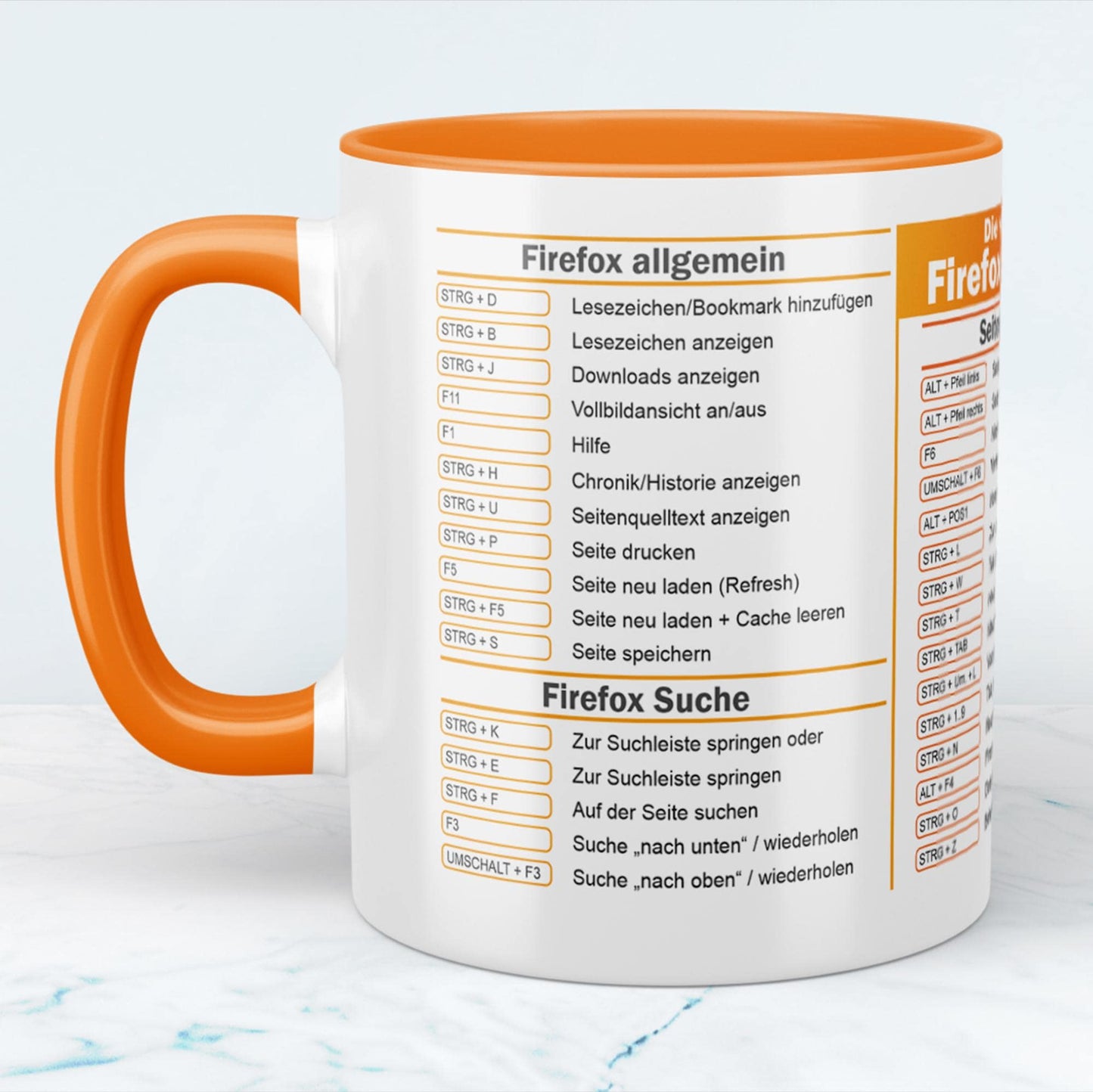 Mozilla Firefox Shortcuts Tasse Praktische Kurzbefehle für effizientes Surfen Perfektes Geschenk für Tech-Liebhaber
