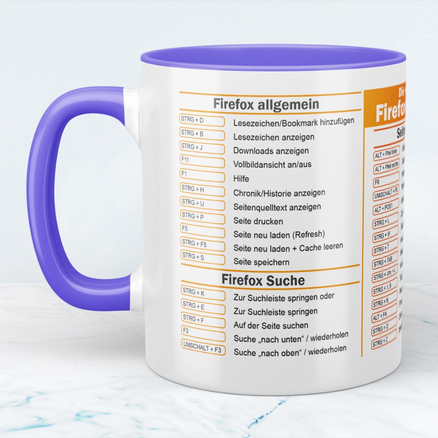 Mozilla Firefox Shortcuts Tasse Praktische Kurzbefehle für effizientes Surfen Perfektes Geschenk für Tech-Liebhaber
