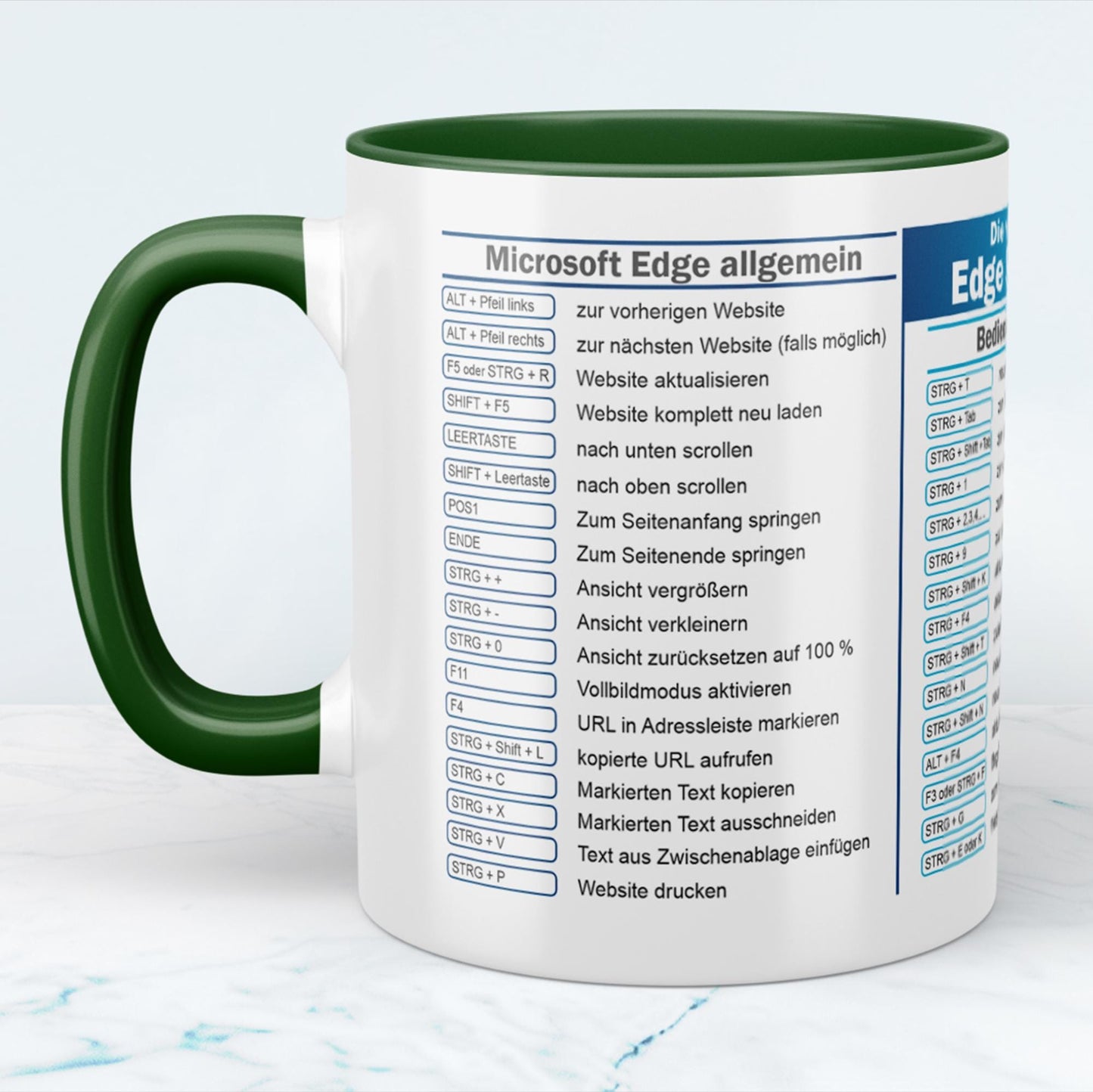 Microsoft Edge Kurzbefehle Tasse Perfektes Geschenk für Technikliebhaber und Produktivitätsfans Kaffeetasse mit praktischen Tipps