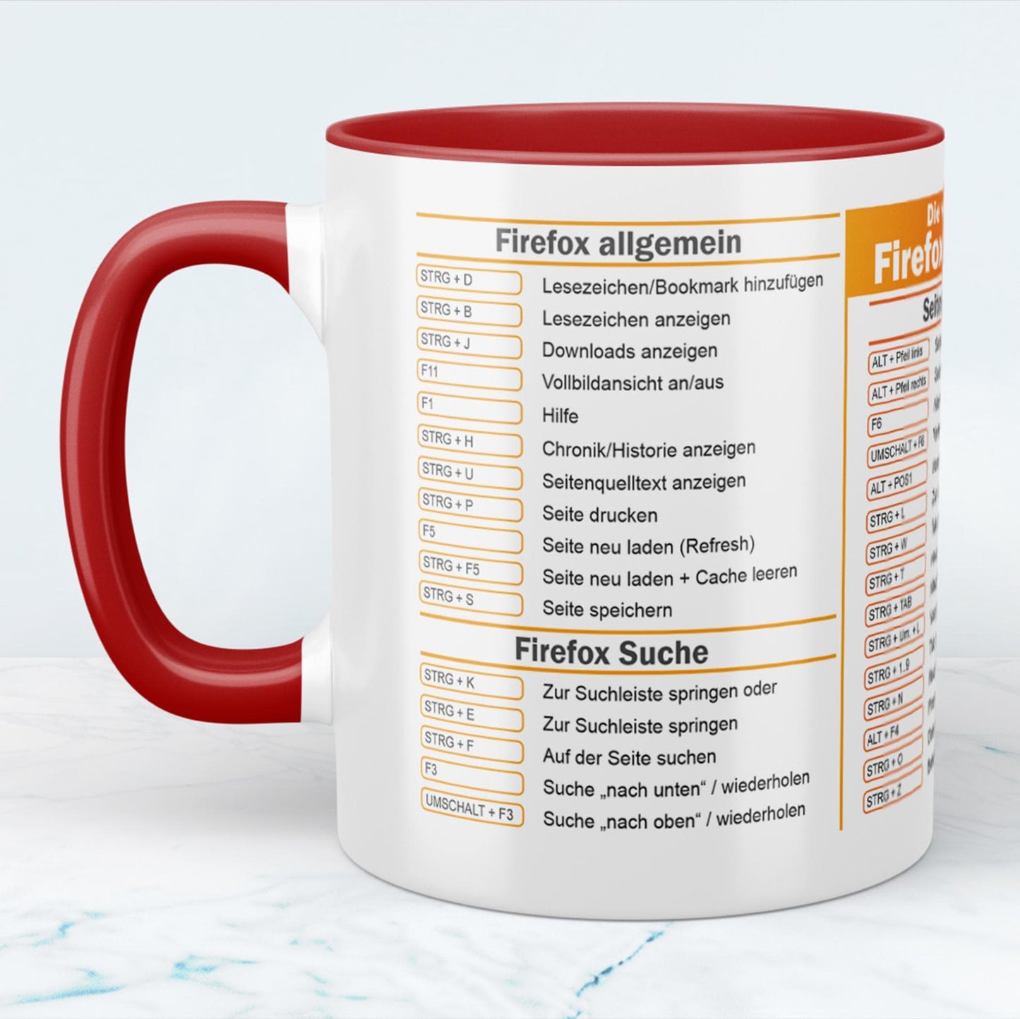 Mozilla Firefox Shortcuts Tasse Praktische Kurzbefehle für effizientes Surfen Perfektes Geschenk für Tech-Liebhaber