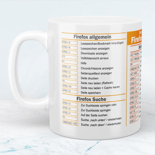 Mozilla Firefox Shortcuts Tasse Praktische Kurzbefehle für effizientes Surfen Perfektes Geschenk für Tech-Liebhaber