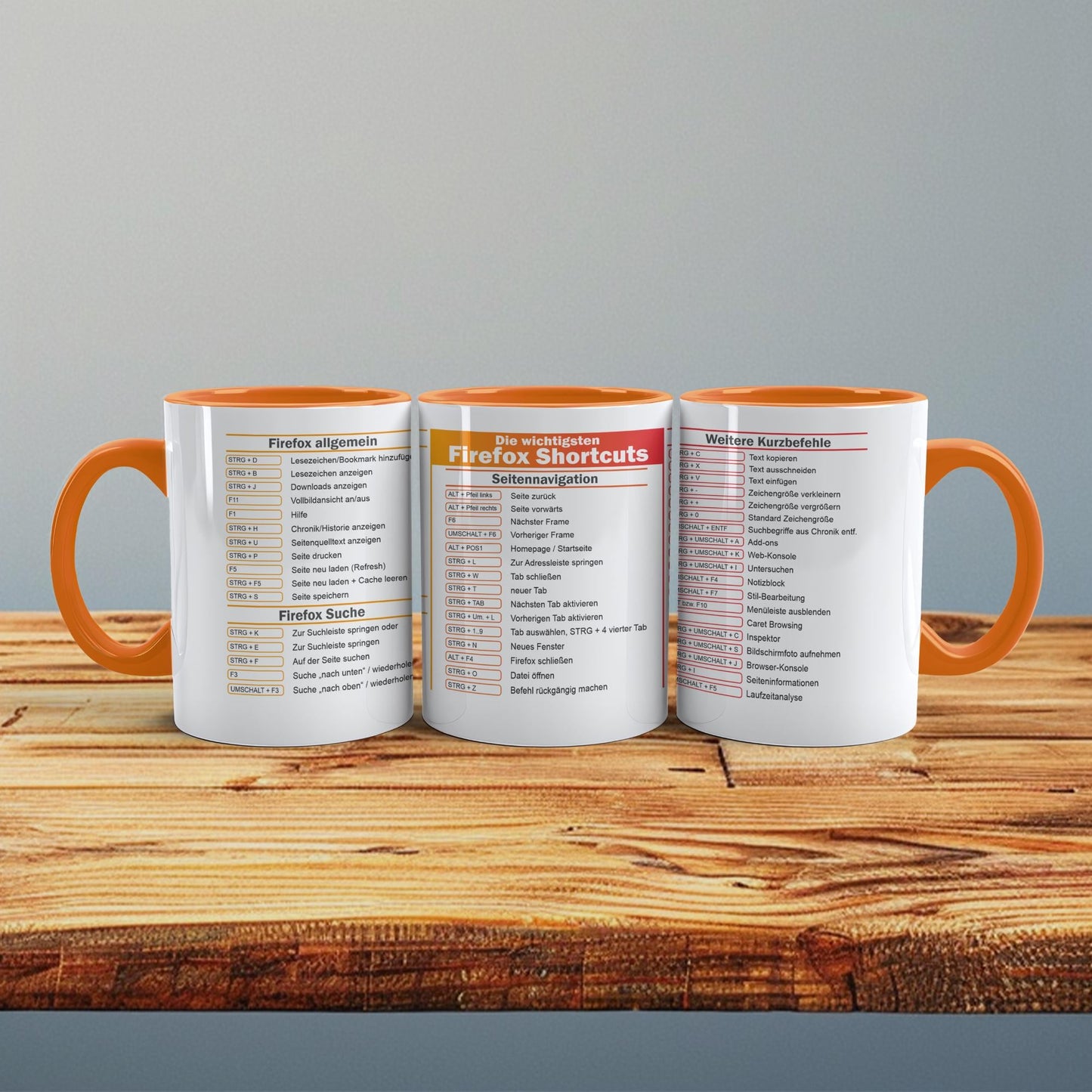 Mozilla Firefox Shortcuts Tasse Praktische Kurzbefehle für effizientes Surfen Perfektes Geschenk für Tech-Liebhaber