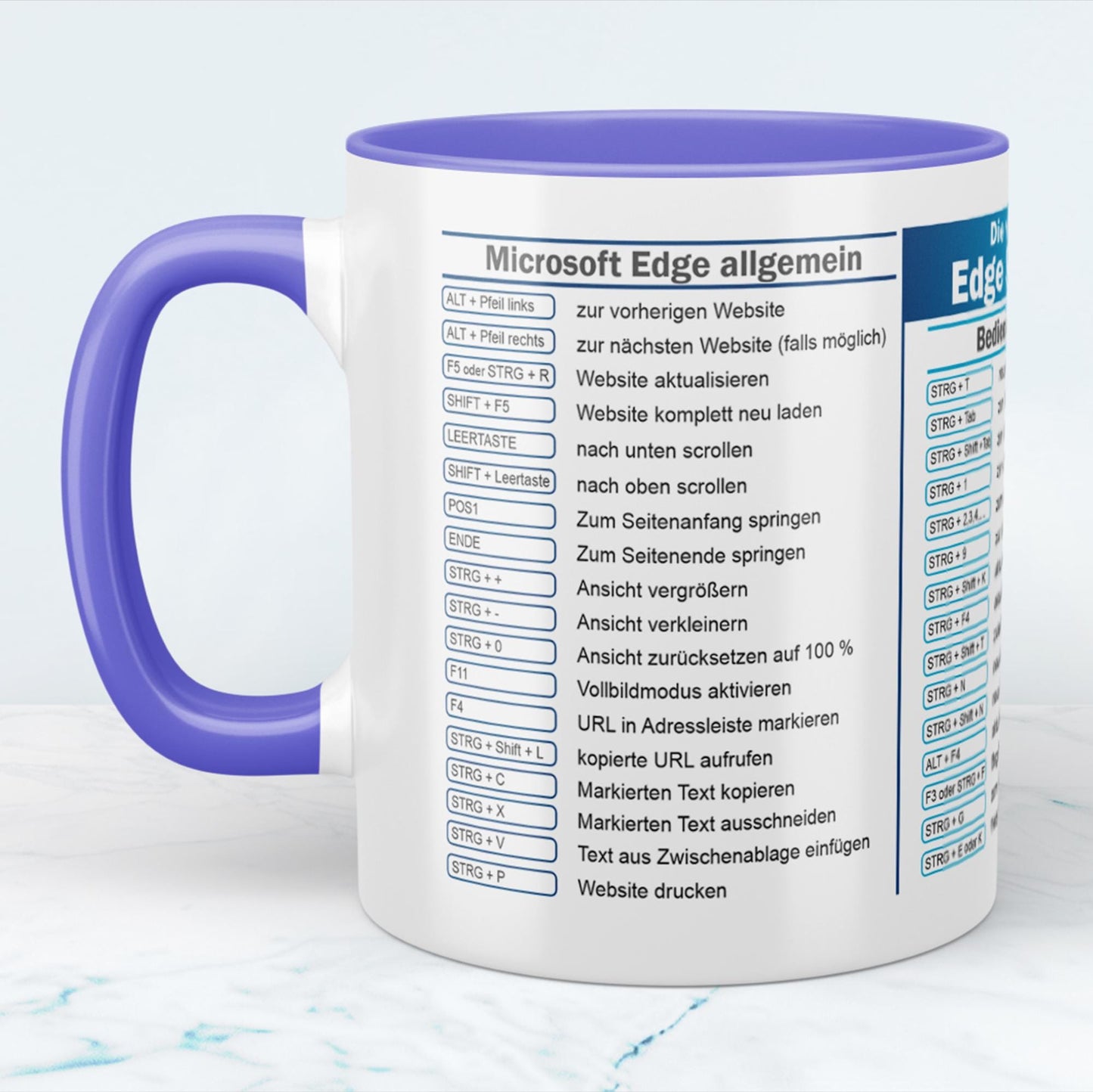 Microsoft Edge Kurzbefehle Tasse Perfektes Geschenk für Technikliebhaber und Produktivitätsfans Kaffeetasse mit praktischen Tipps