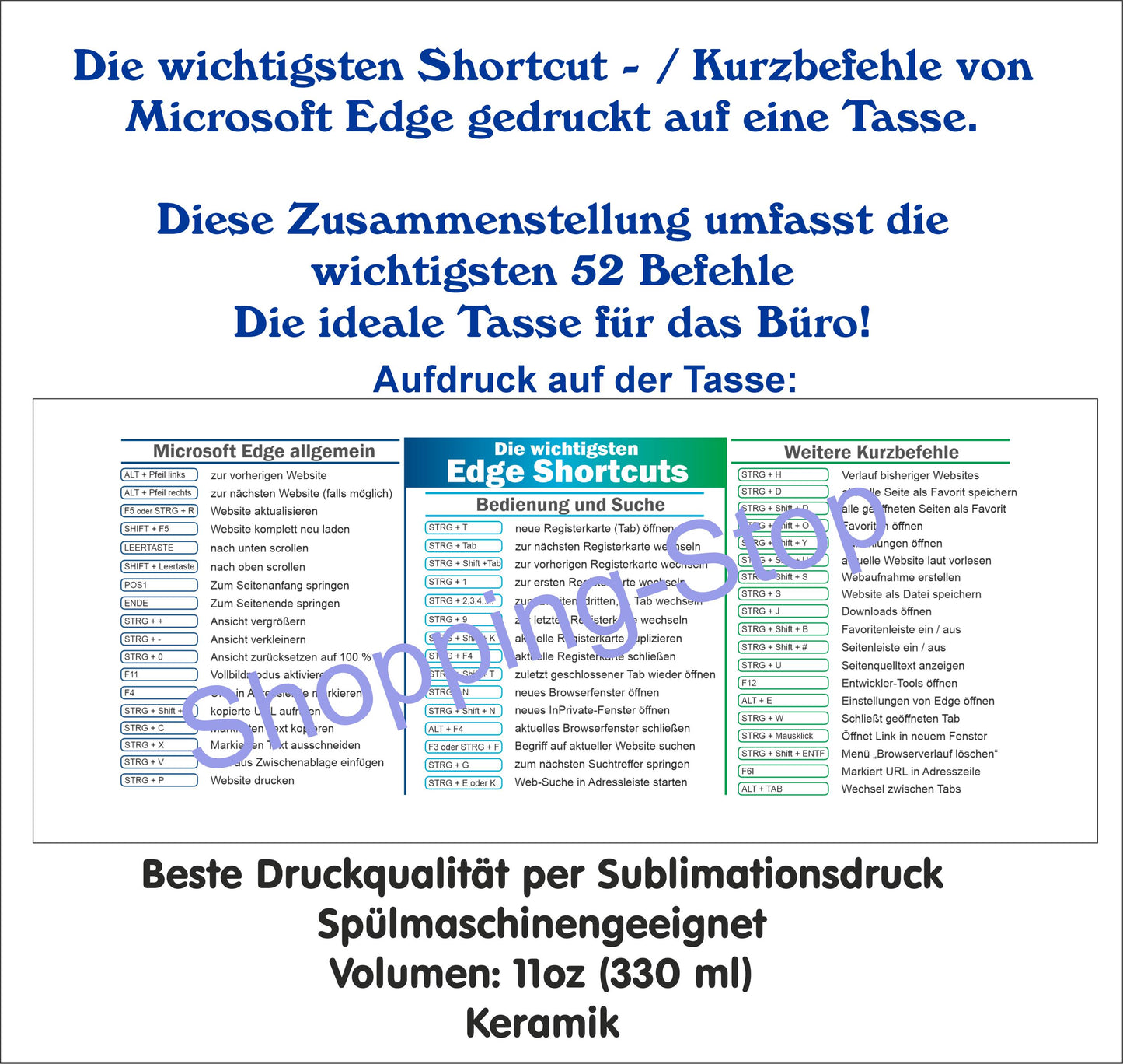 Microsoft Edge Kurzbefehle Tasse Perfektes Geschenk für Technikliebhaber und Produktivitätsfans Kaffeetasse mit praktischen Tipps