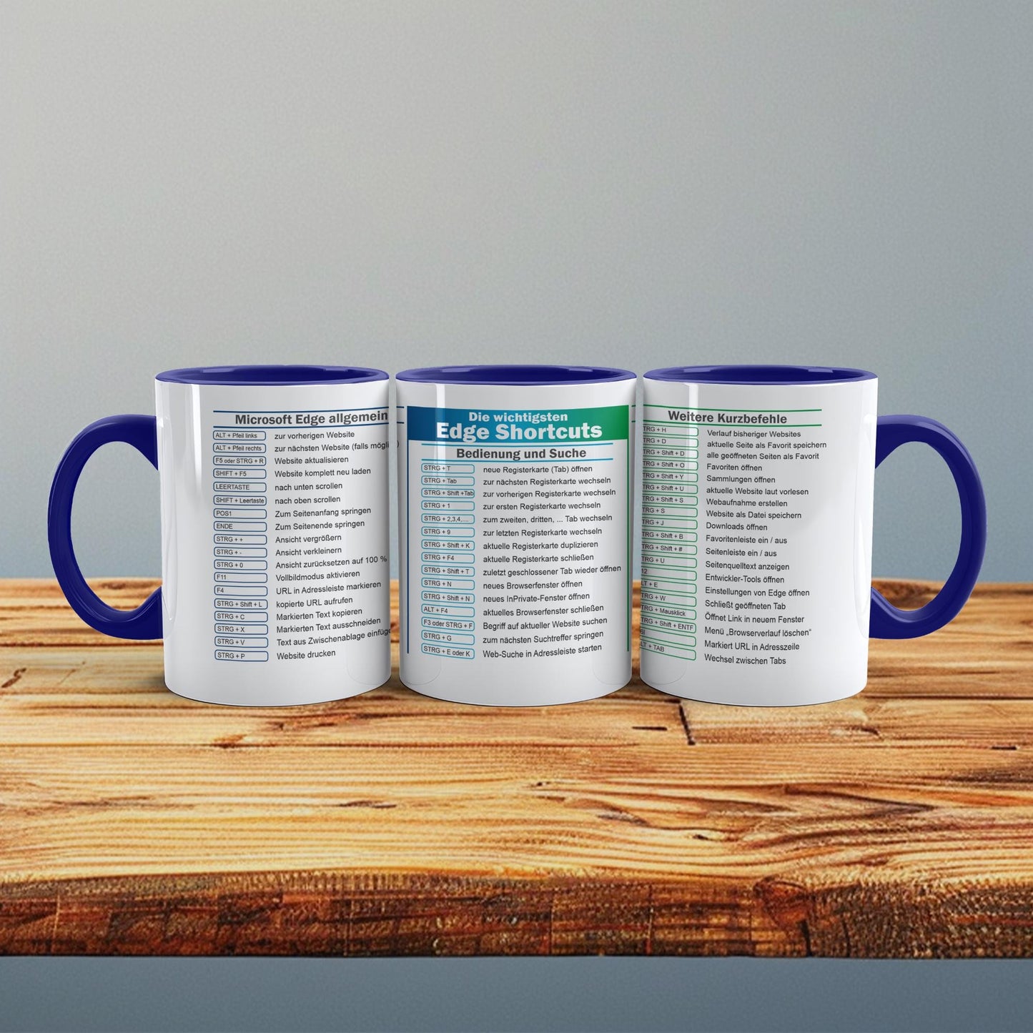 Microsoft Edge Kurzbefehle Tasse Perfektes Geschenk für Technikliebhaber und Produktivitätsfans Kaffeetasse mit praktischen Tipps