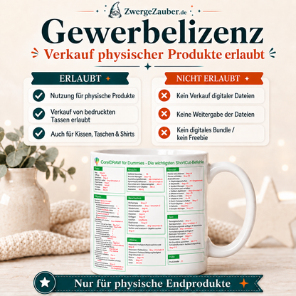 ZwergeZauber Tassendesign CorelDRAW ShortCut-Befehle – Verkaufsbild 4
