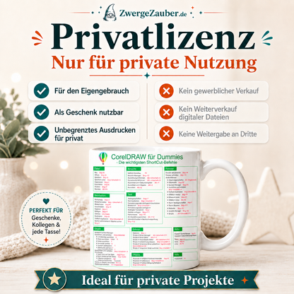 ZwergeZauber Tassendesign CorelDRAW ShortCut-Befehle – Verkaufsbild 3
