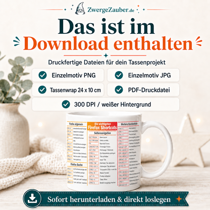 ZwergeZauber Tassendesign Firefox Shortcuts Design – Verkaufsbild 2