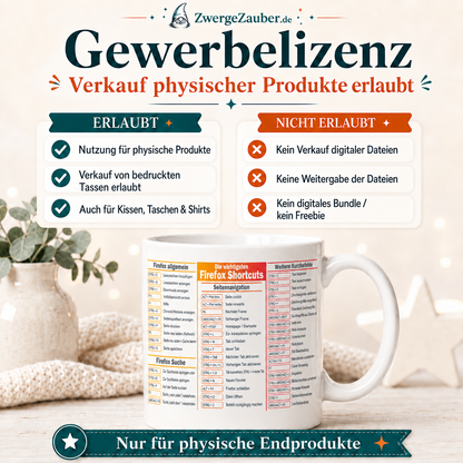 ZwergeZauber Tassendesign Firefox Shortcuts Design – Verkaufsbild 4