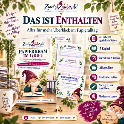 Inhalt des Papierkram im Griff PDF-Workbooks mit 40 Seiten, fünf Kapiteln, Checklisten, Ablageplänen, Fristenübersichten und Abschlussurkunde.